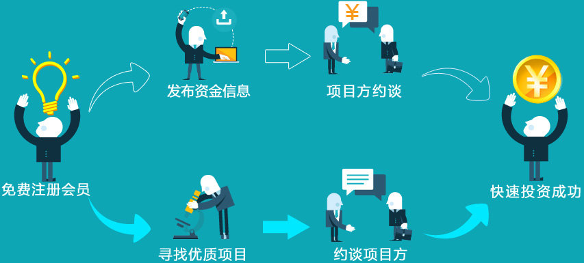 苹果电脑与炒股软件的完美结合，高效、便捷的投资体验