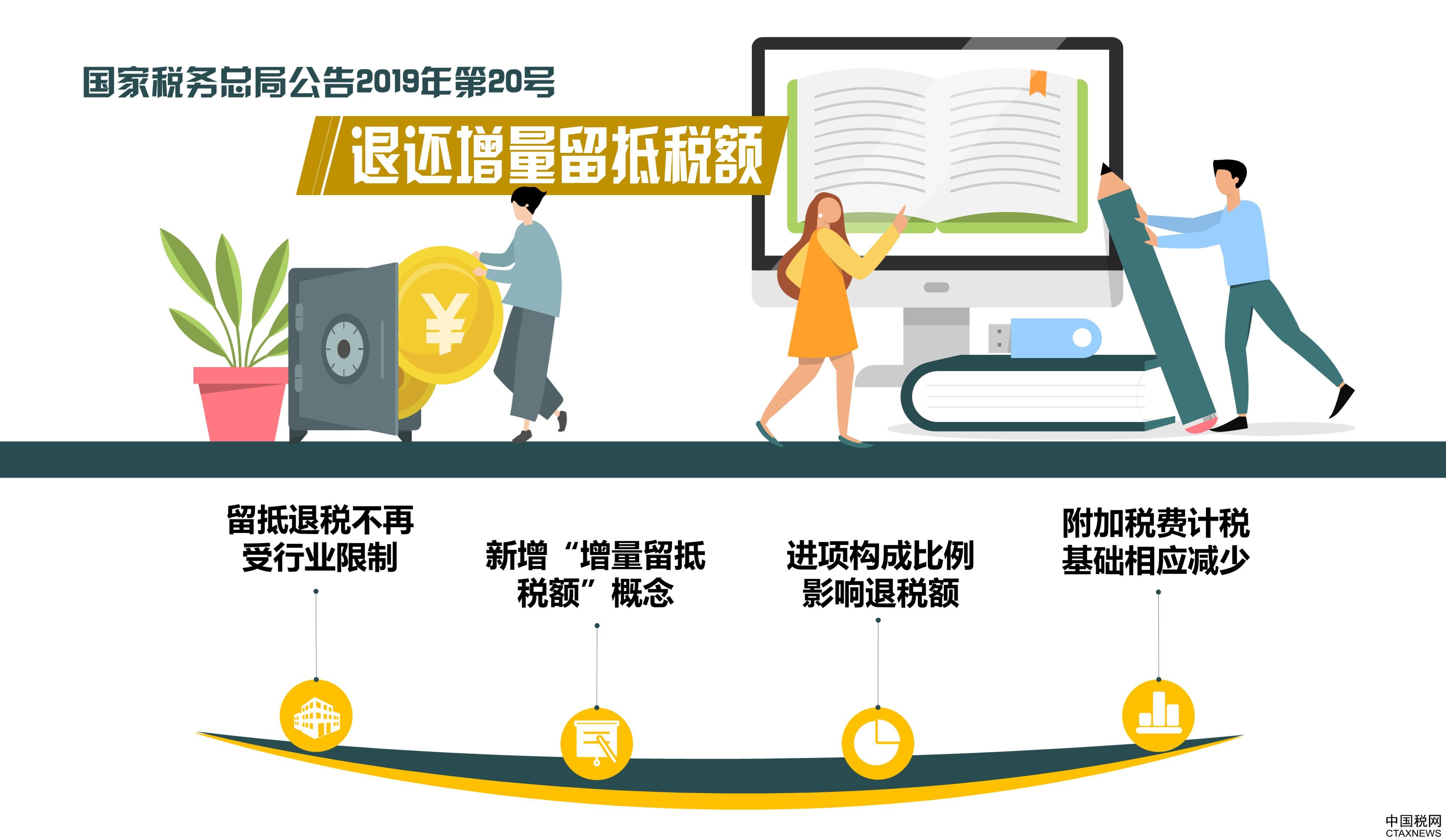 苹果电脑与炒股软件的完美结合，高效、便捷的投资体验