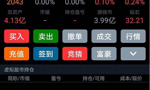 元盛炒股软件官网下载手机版—掌握股市动态的便捷工具