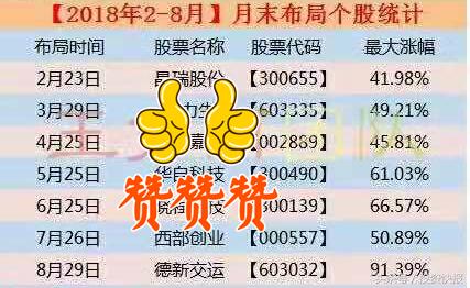 非常赢家App炒股软件下载，开启您的投资之旅