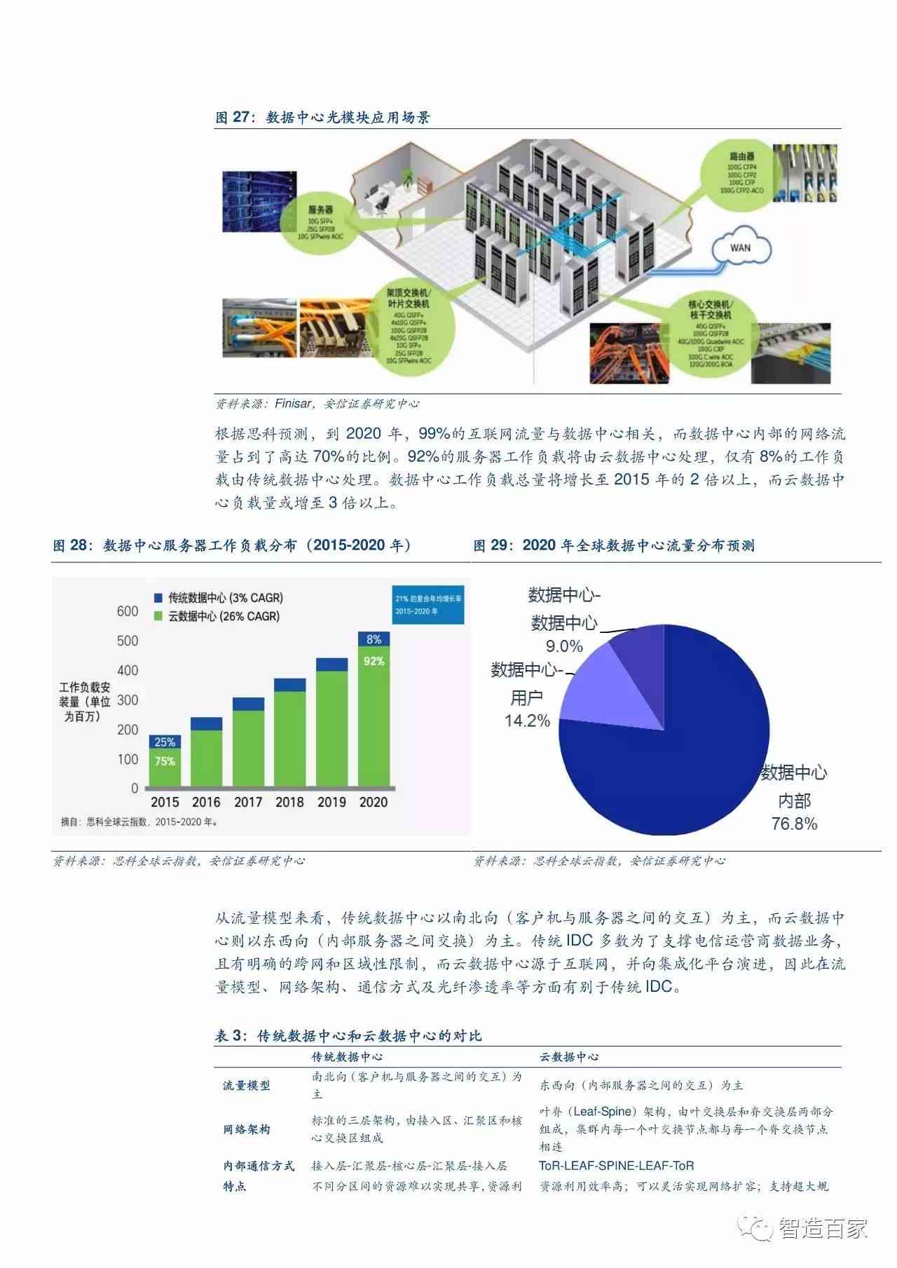 北京汽车股票，投资前景与市场洞察