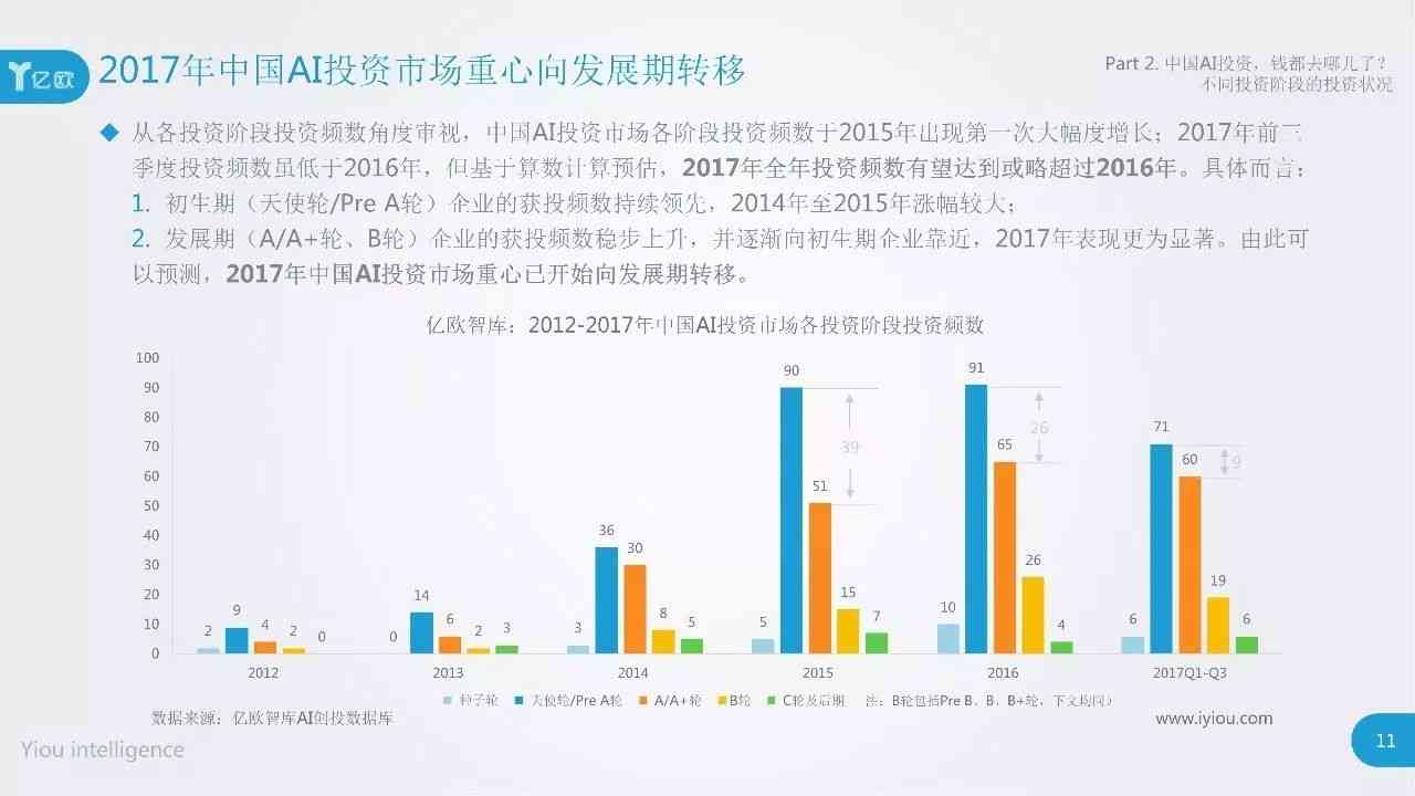 北京汽车股票，投资前景与市场洞察