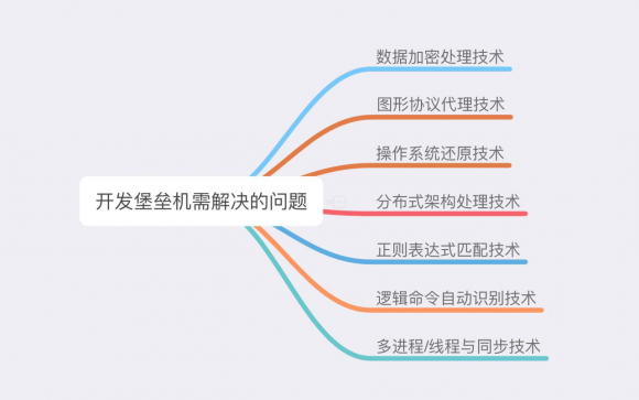 电脑炒股软件哪个好点？全面解析与推荐