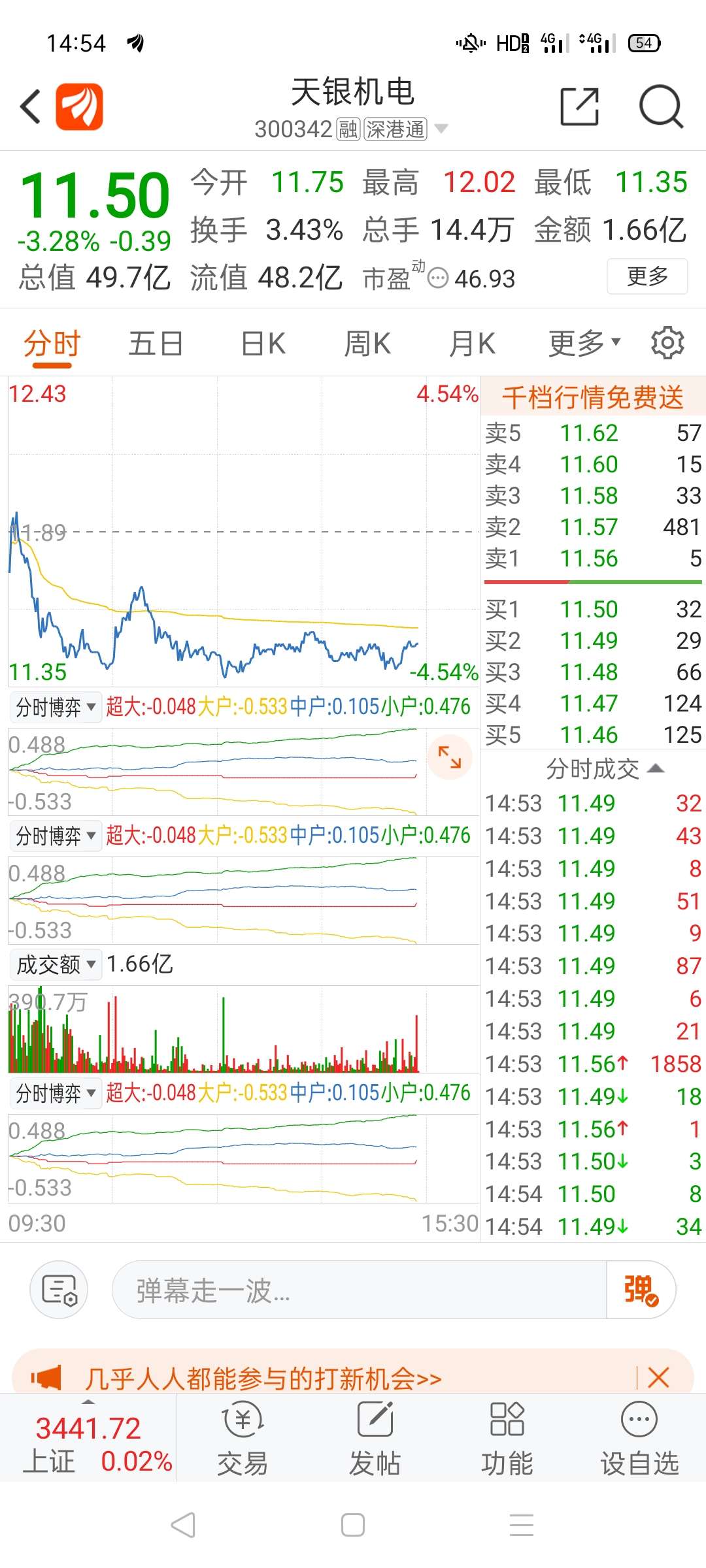 天银机电股票行情深度解析