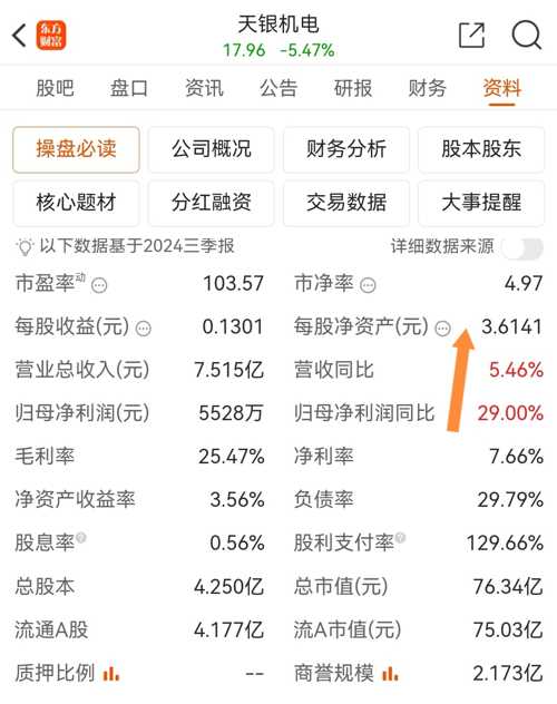 天银机电股票行情深度解析